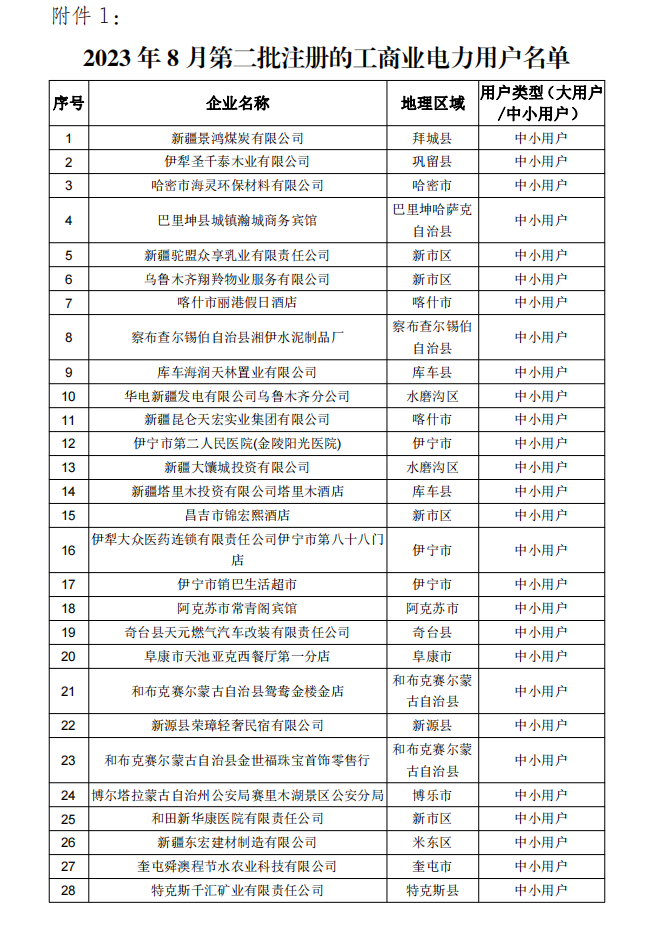 新疆電力交易中心