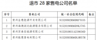 貴州：強制39家售電公司退出貴州電力市場