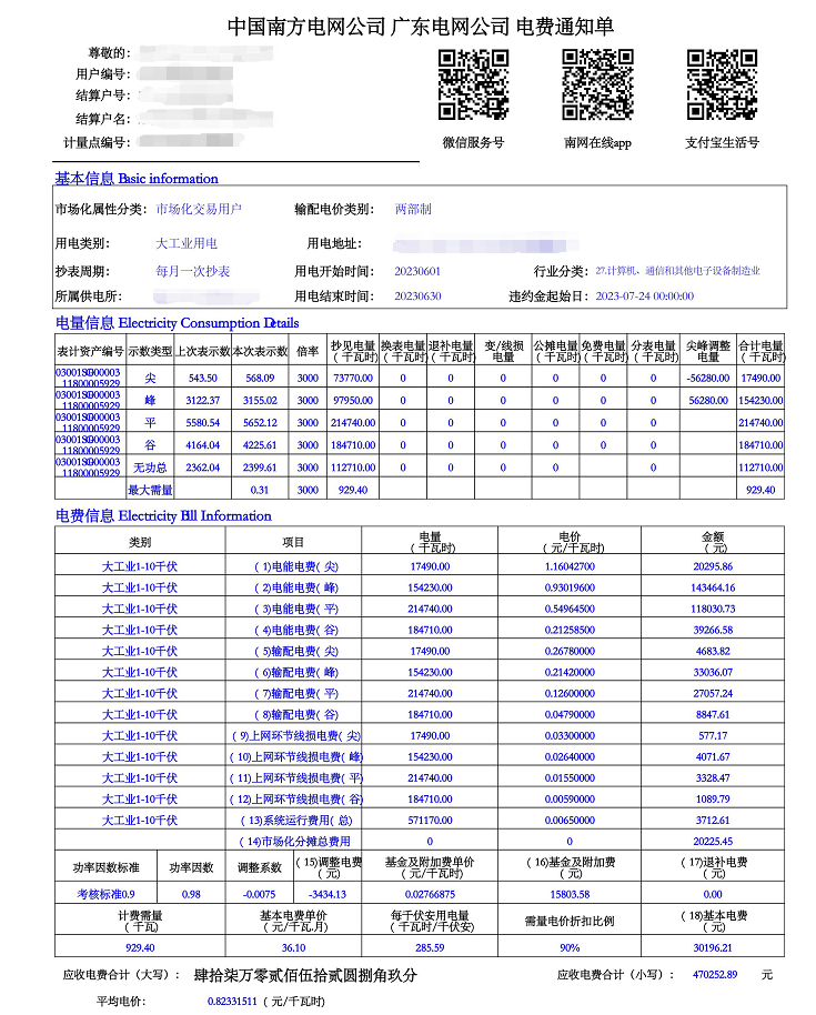 售電星星作者：啟明星