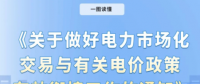 貴州電力交易中心關于做好電力市場化交易與有關電價政策有效銜接工作的通知