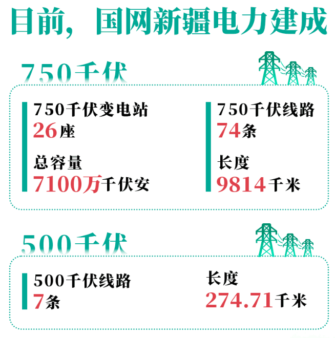 電網(wǎng)頭條作者：頭條君