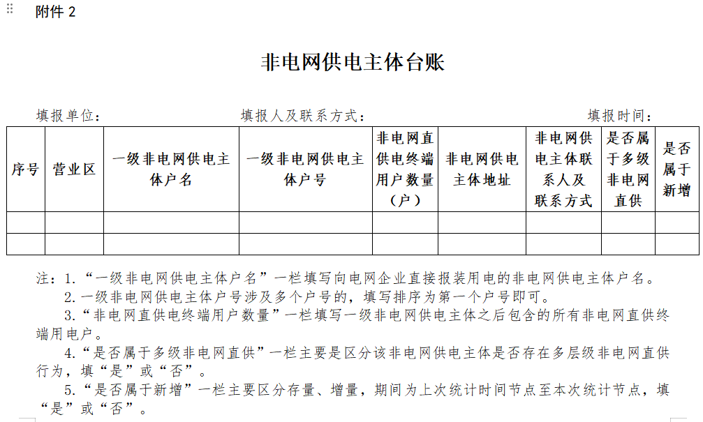 非電網直供電環節電價