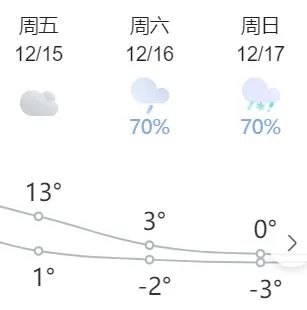 貴州省階梯電價了解一下