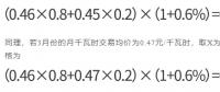 解讀2024年浙江電力市場化交易政策調整①：封頂價格機制的初衷為何？