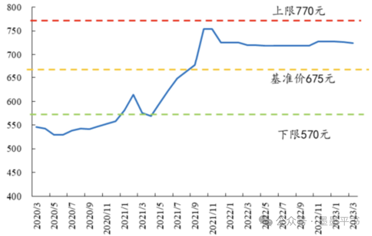 墨墨平書作者：曹亮