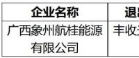 廣西電力交易中心：1家發電企業申請退出廣西電力市場